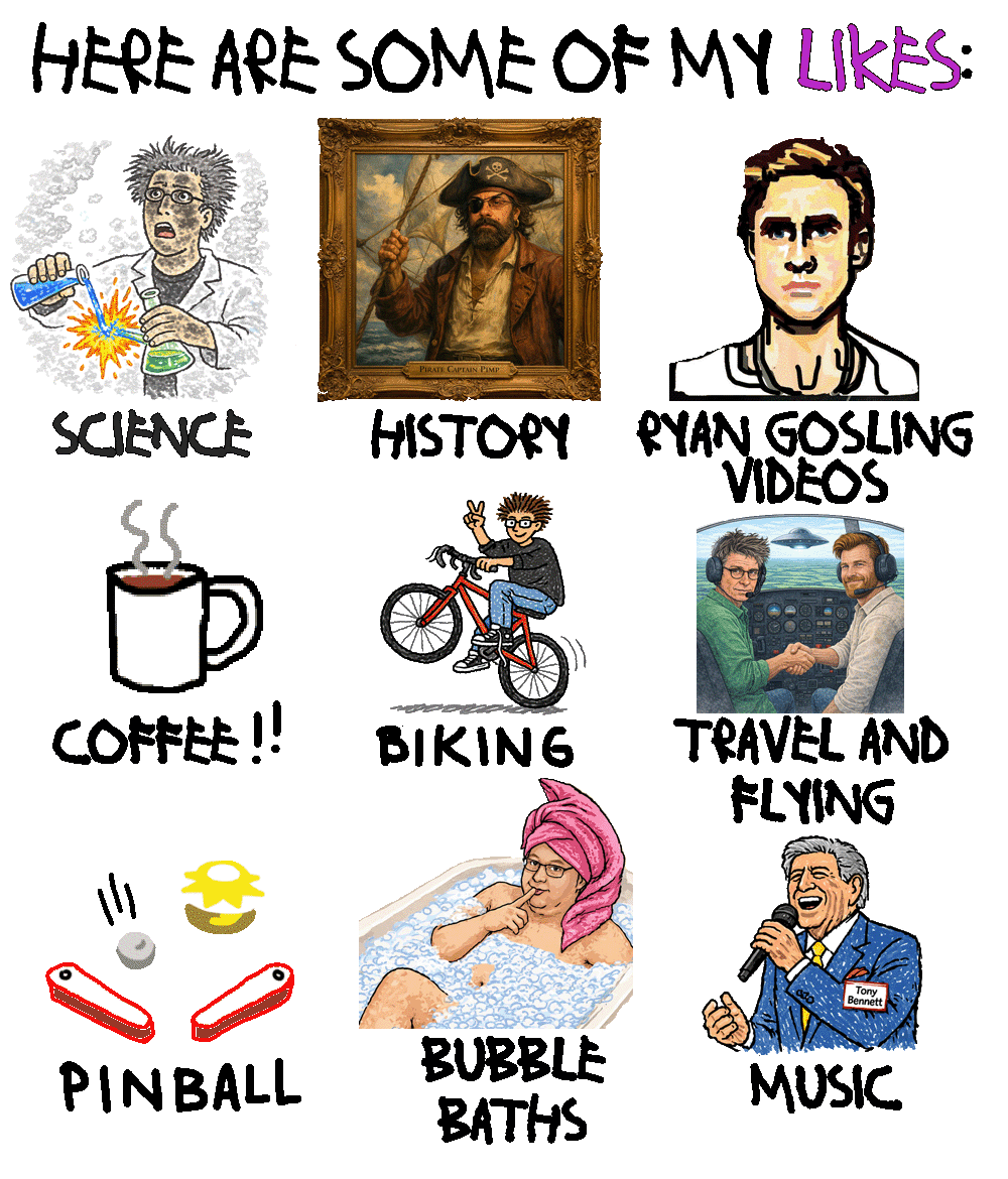 HERE ARE SOME OF MY LIKES: SCIENCE, HISTORY, RYAN GOSLING VIDEOS, COFFEE, BIKING, TRAVEL AND FLYING, PINBALL, BUBBLE BATHS, AND MUSIC.